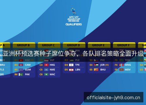 亚洲杯预选赛种子席位争夺，各队排名策略全面升级
